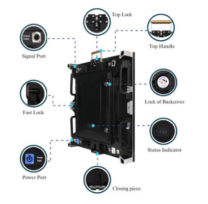 Favo -3  indoor stage Rental LED Display high definition excellent cooling effect